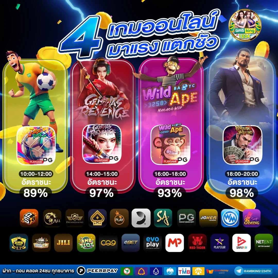 88 slot auto - แบนเนอร์โปรโมชั่น